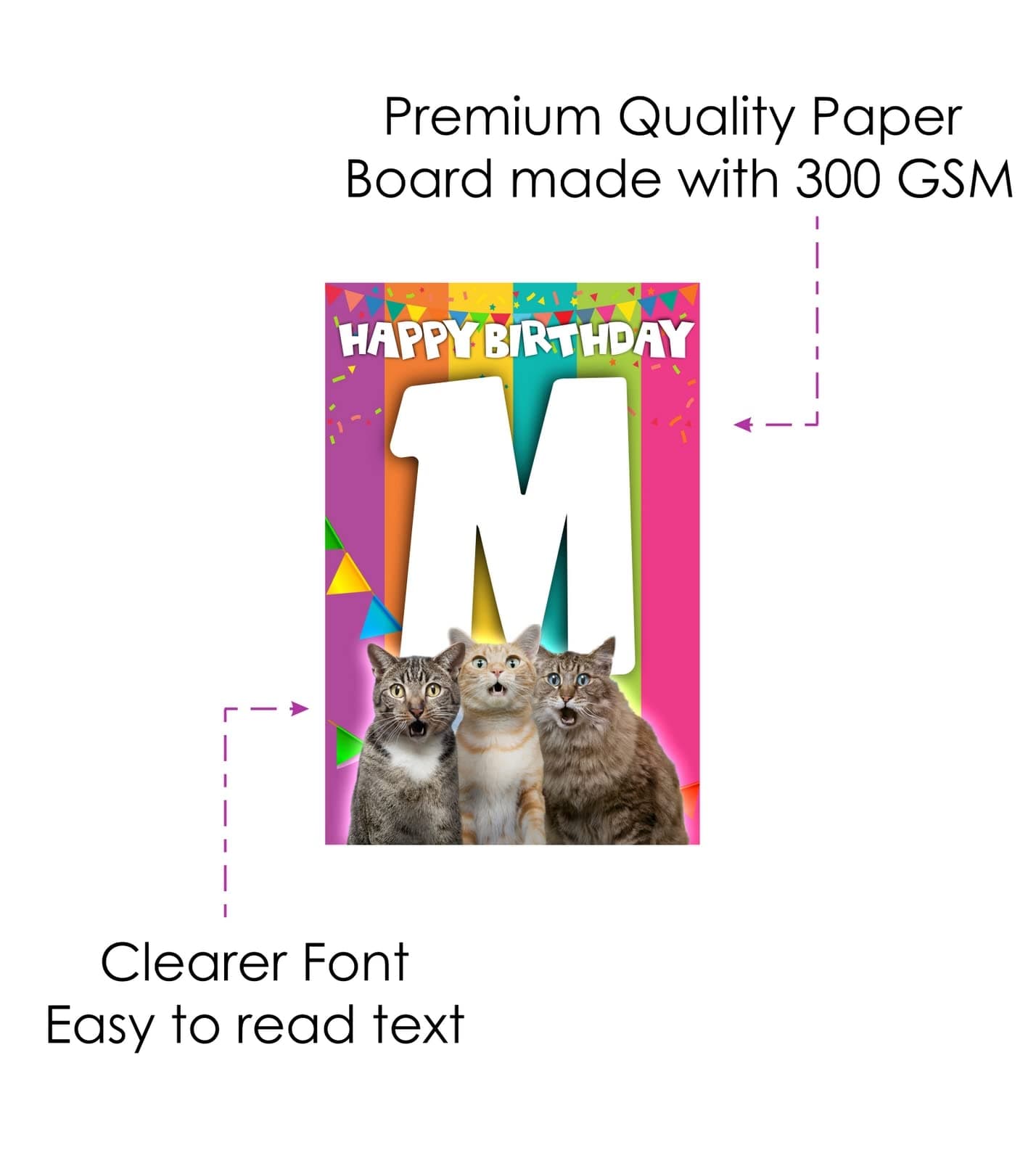 Balloonistics Meow Meow Cat Party Birthday Banner - Purr-fect Kitty Cardstock Bunting for Kids & Cat Lovers - Kitten Party Decorations, Paw-ty Time Backdrop thumbnail 4
