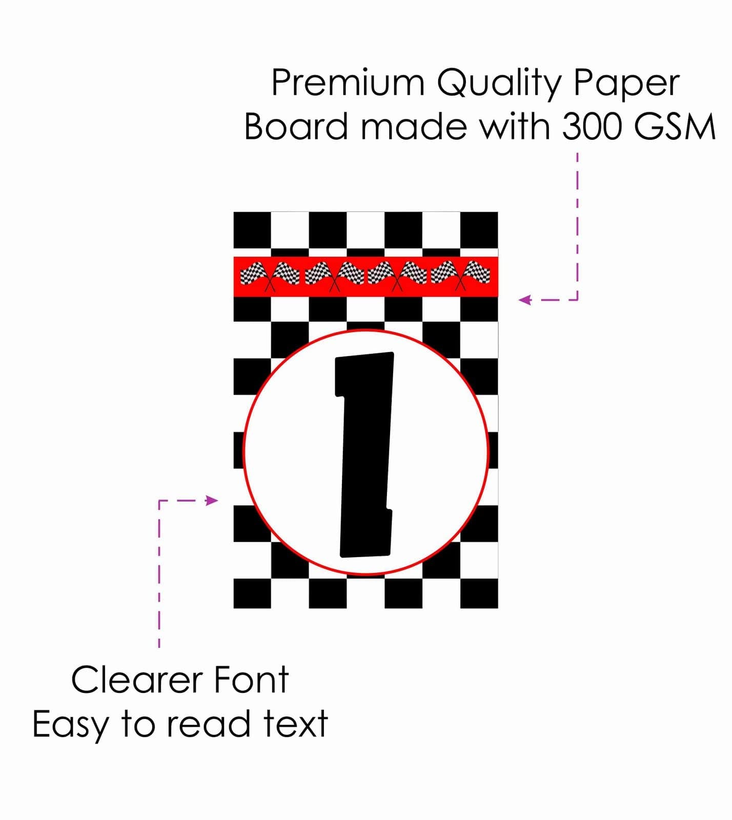 Balloonistics Racing Theme Happy Birthday Banner Checkered Flag Party Decorations Premium Cardstock Birthday Backdrop for Kids (Happy Birthday Banner) thumbnail 5
